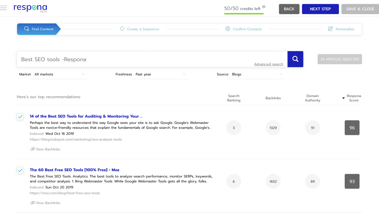 Marketing Strategies We Used to Bootstrap Visme