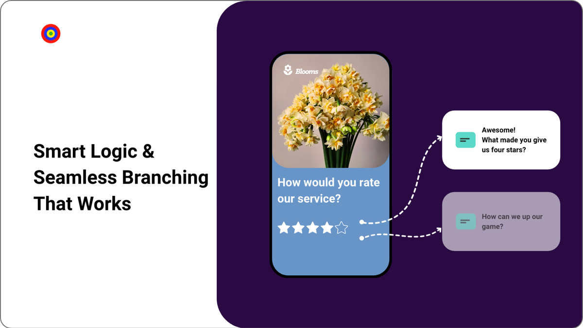 Personalize the flow with logic and branching