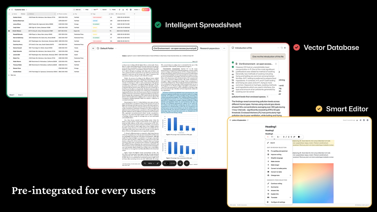 Boost productivity with built-in tools