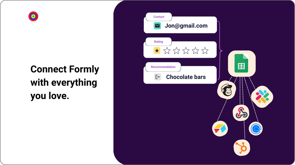 Integrate with your favorite tools to automate follow-ups and workflows.