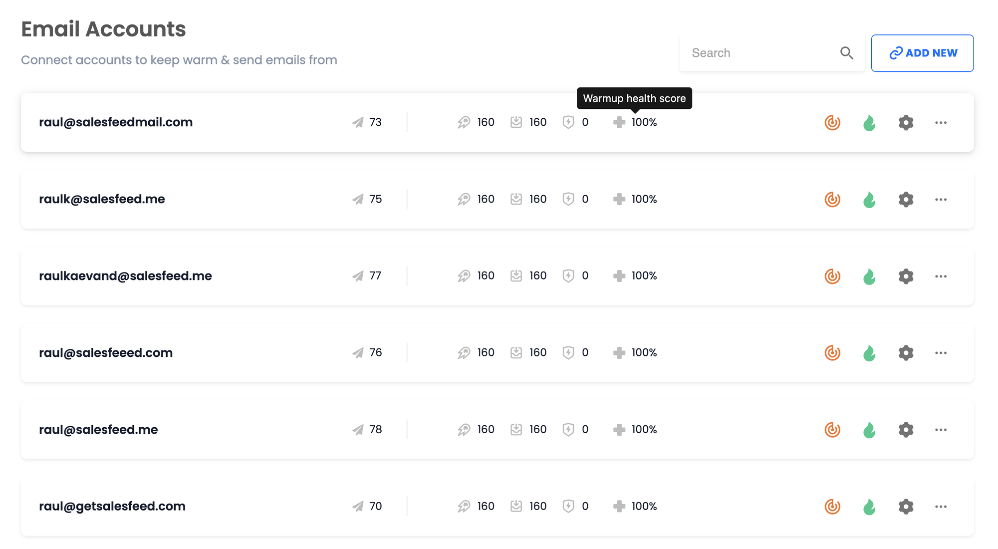 Sending accounts dashboard