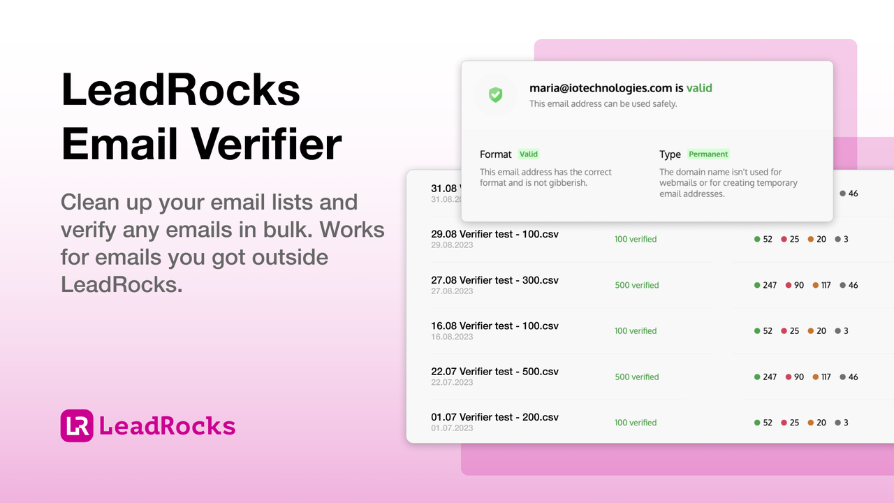 Hyper-target your lead searches