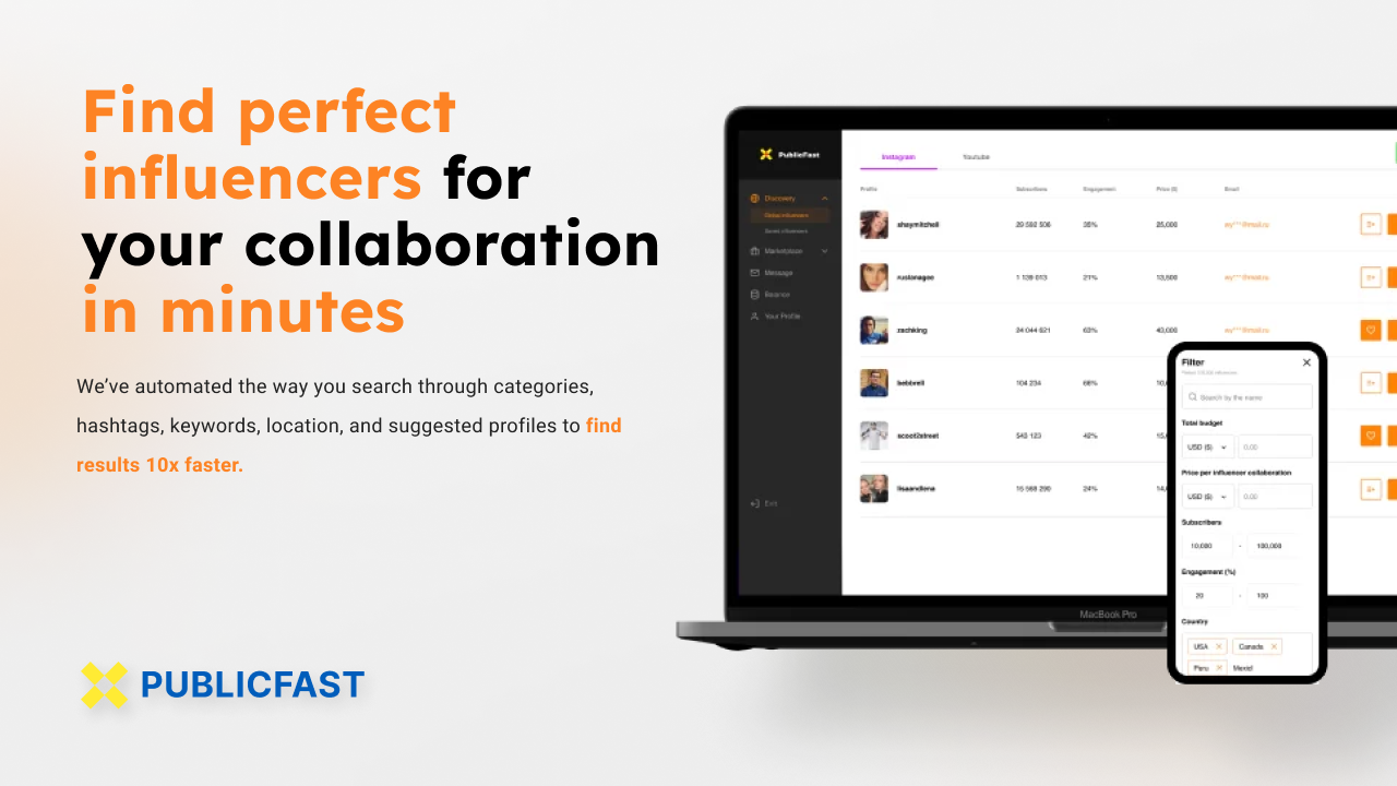 Discovery By Publicfast