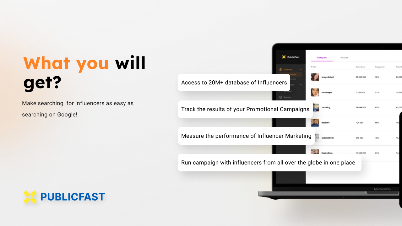 Discovery By Publicfast