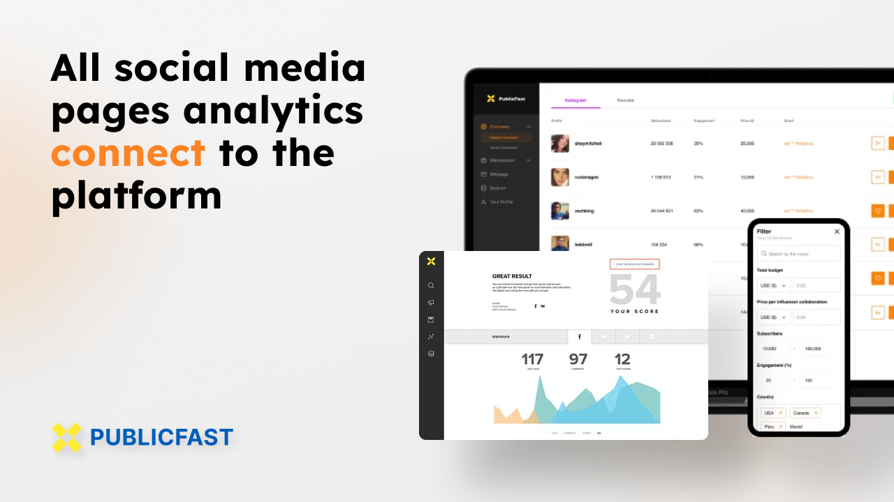 Discovery By Publicfast