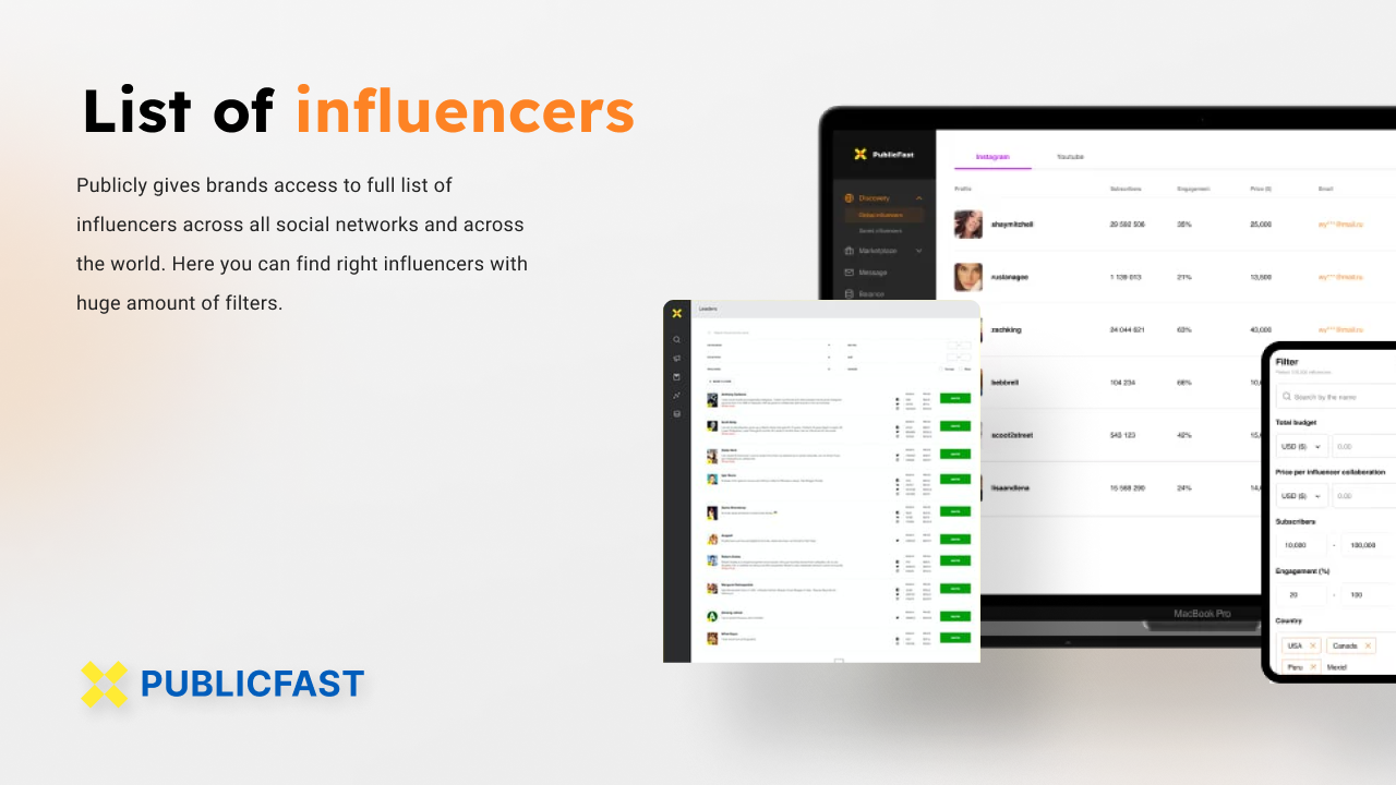 Discovery By Publicfast