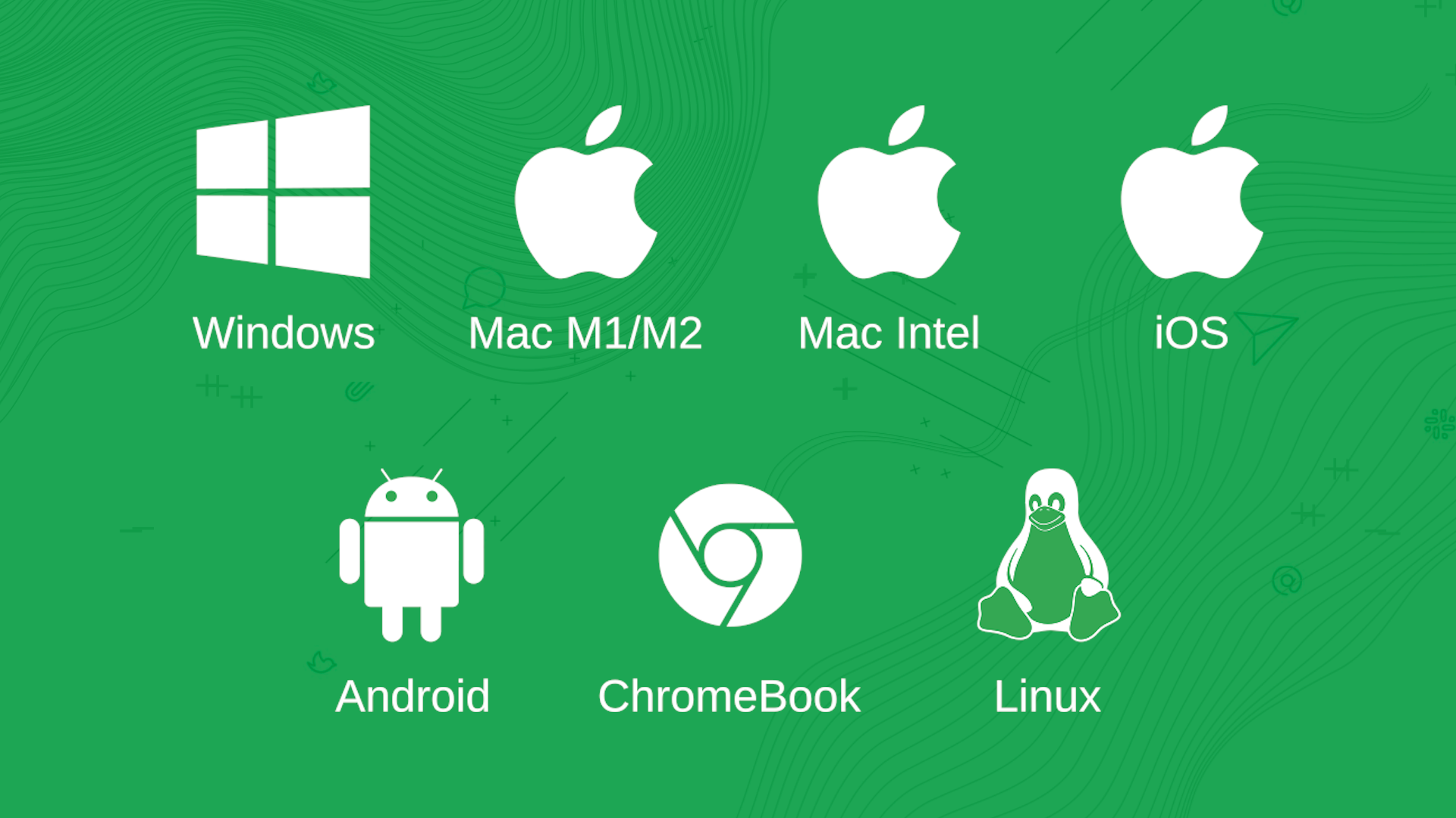 Cross-device support