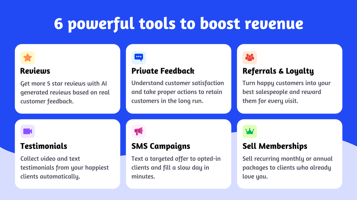 Everything you need to retain customers, increase repeat visits, and grow revenue in one platform