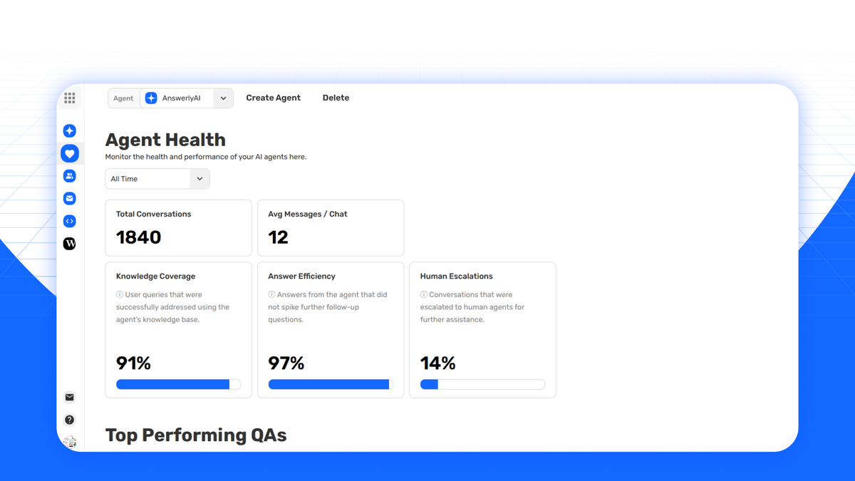 Track agent performance with Agent Health