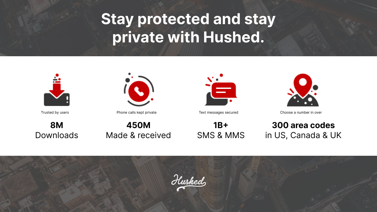 Hushed Lifetime Phone Number