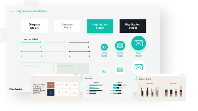 Saas Pitch Deck Templates | Appsumo