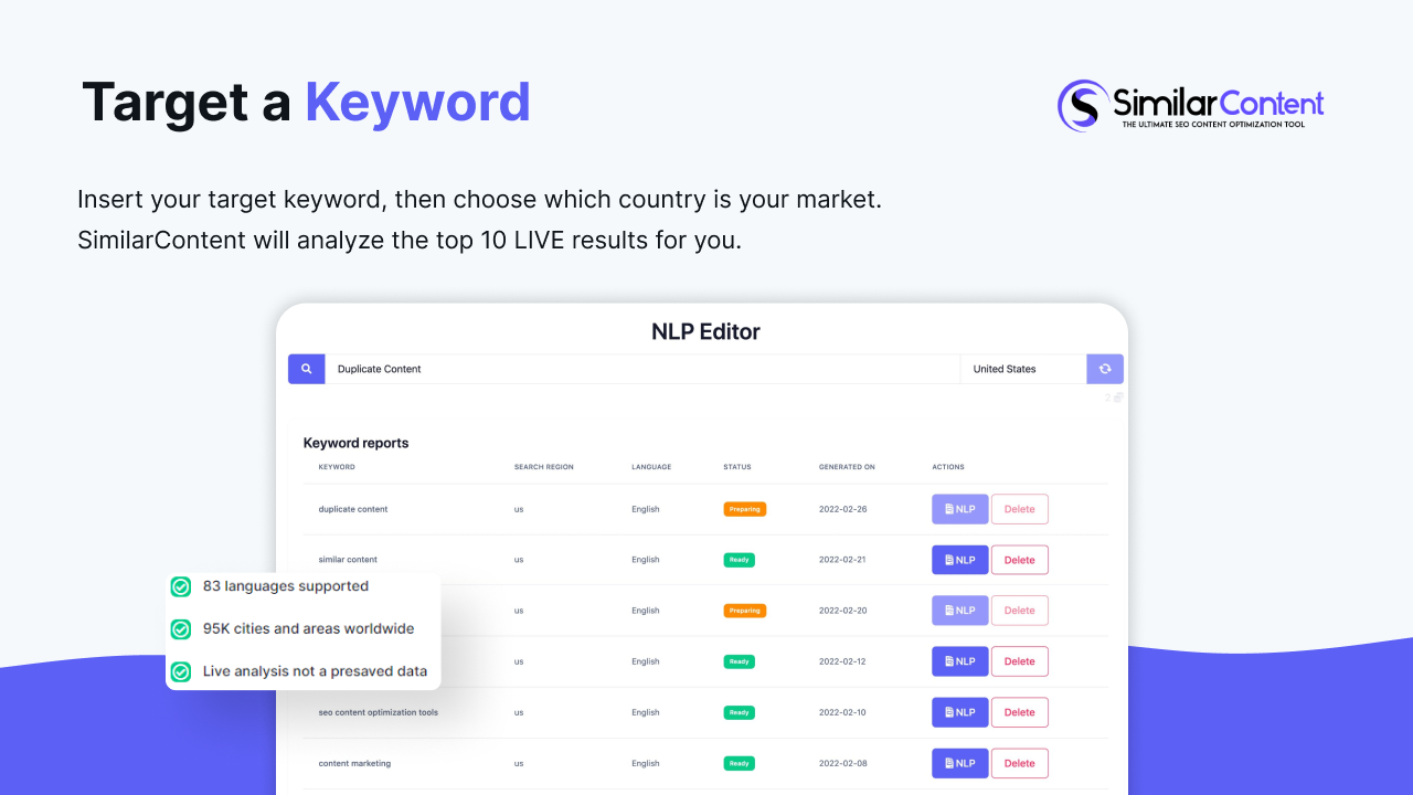SimilarContent Pro