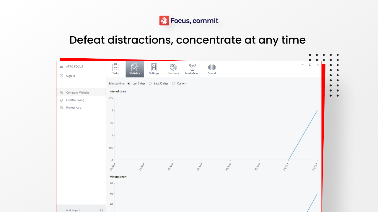 Focus Commit