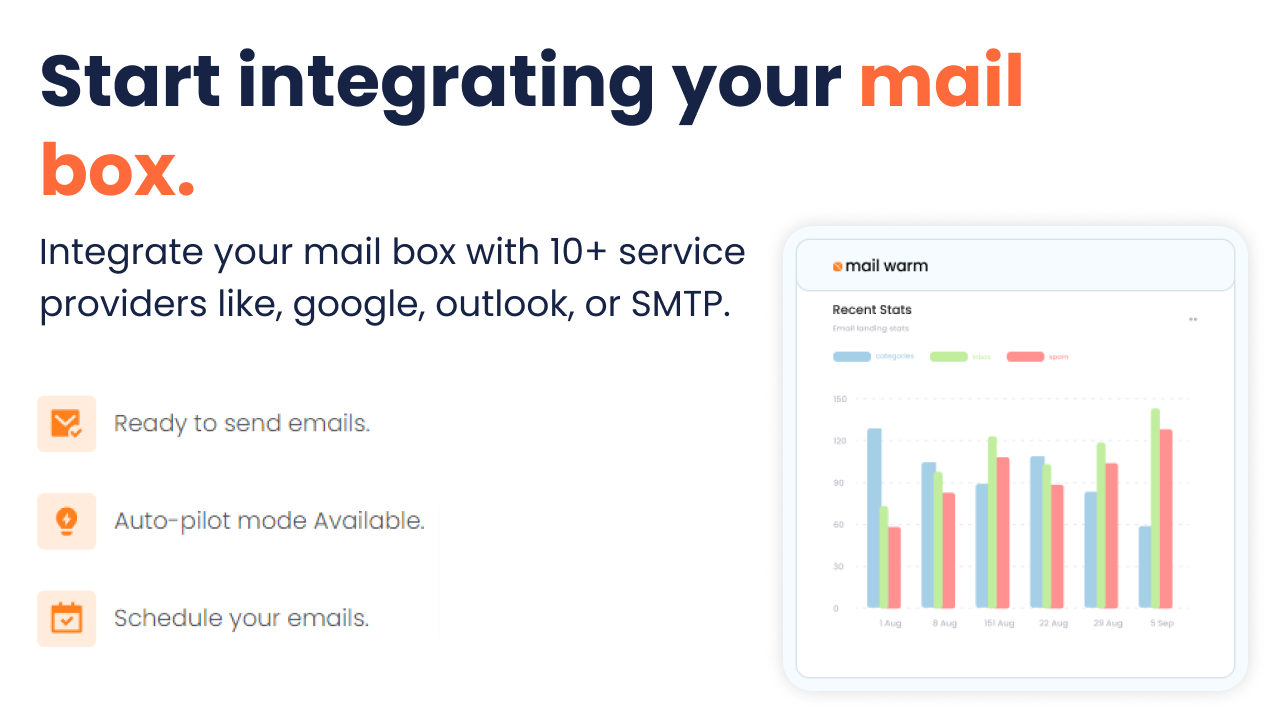 Mail Warm