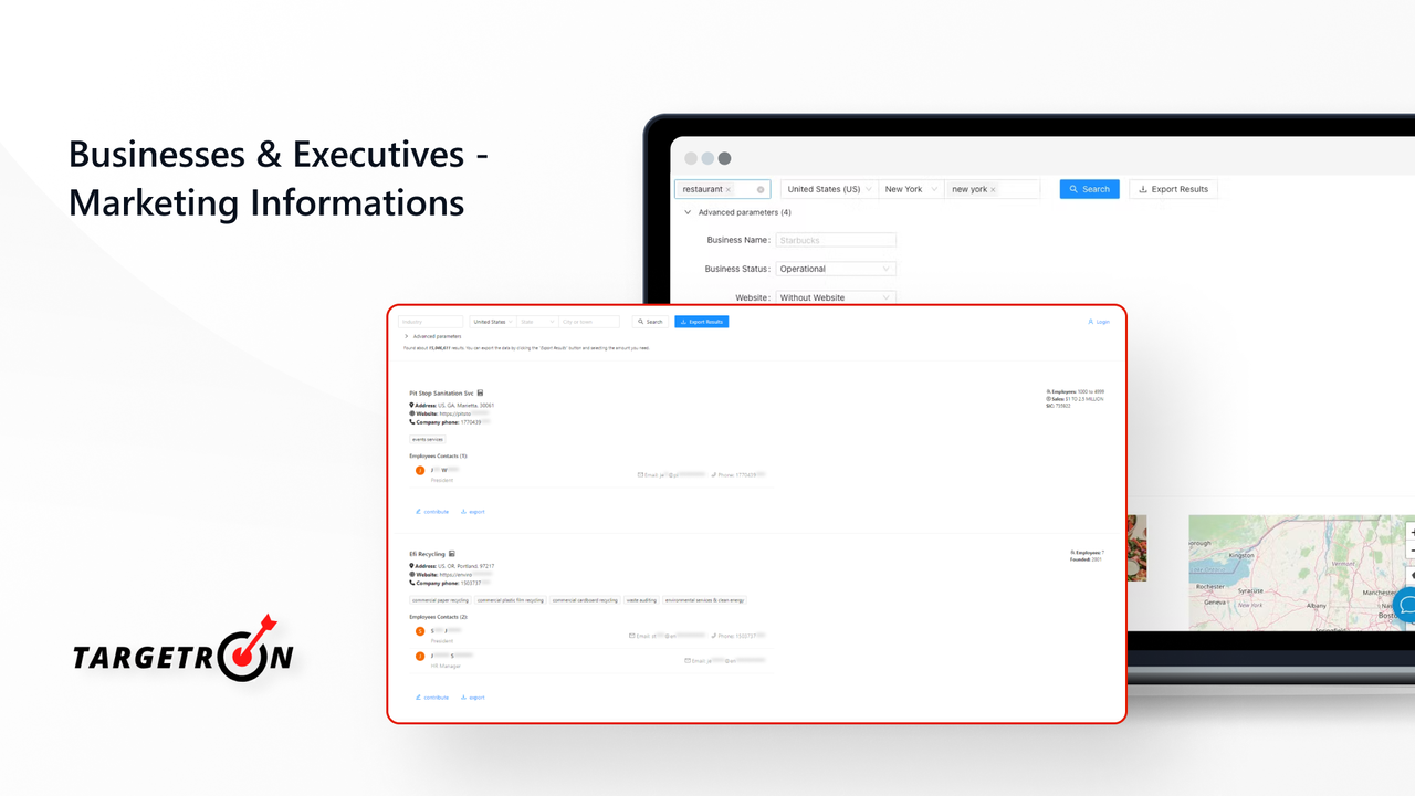 B2B Leads Directory by Targetron