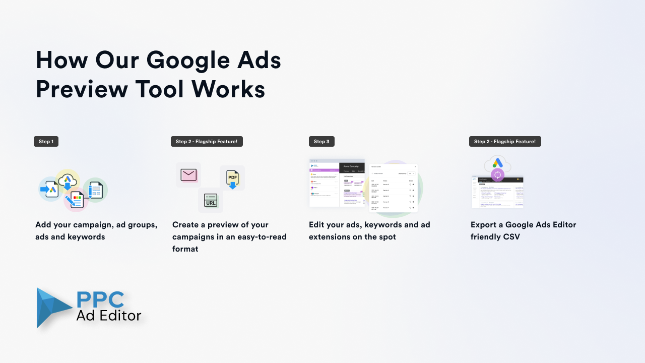 PPC Ad Editor