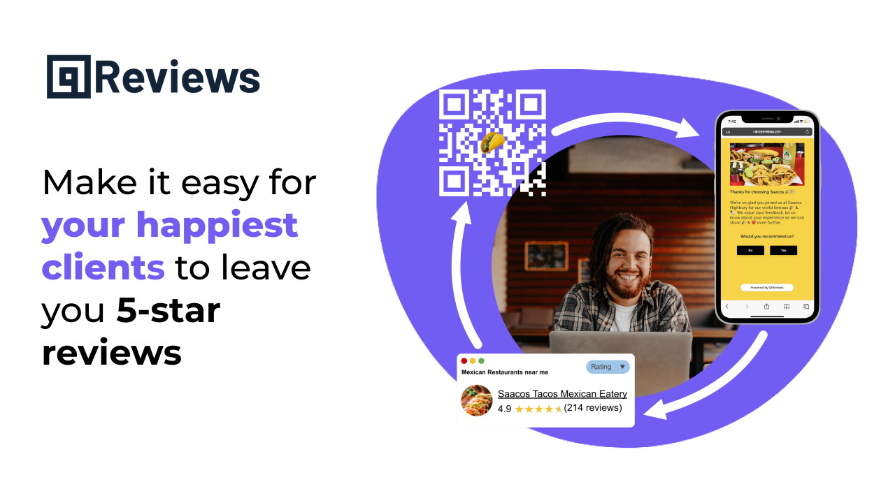 QReviews - Receive Reviews on Google & More via QR Code 📱