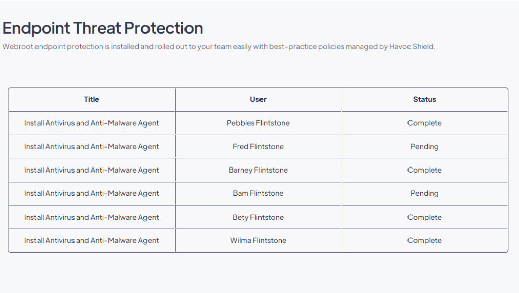 Reporting dashboard