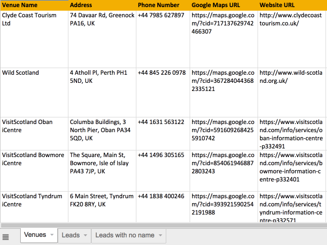 Lifetime Access to GoPinLeads