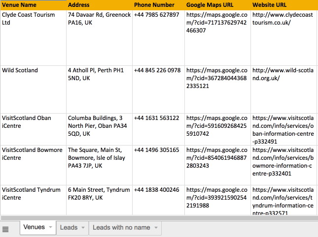 Lifetime Access to GoPinLeads
