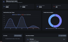 Analytics dashboard thumbnail