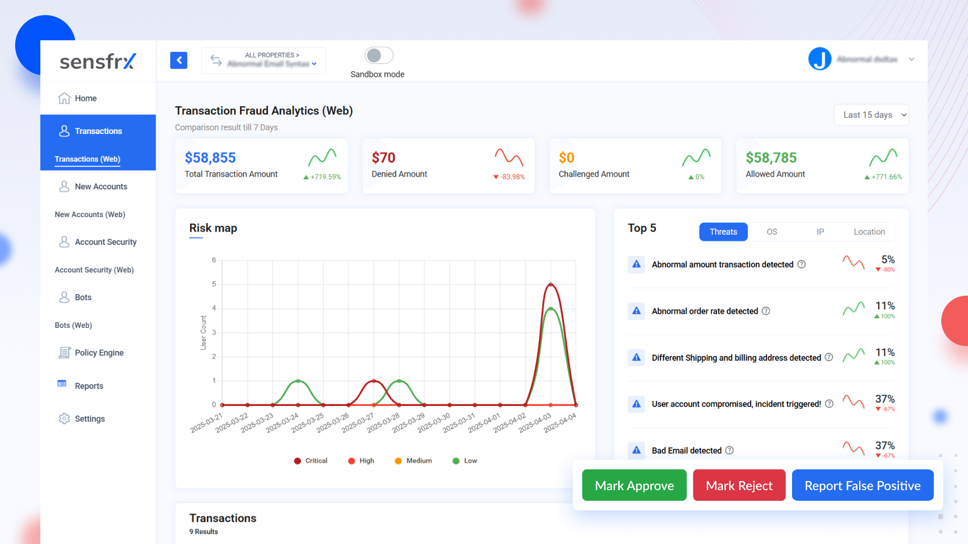 Sensfrx dashboard