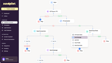 Outreach sequence flow thumbnail