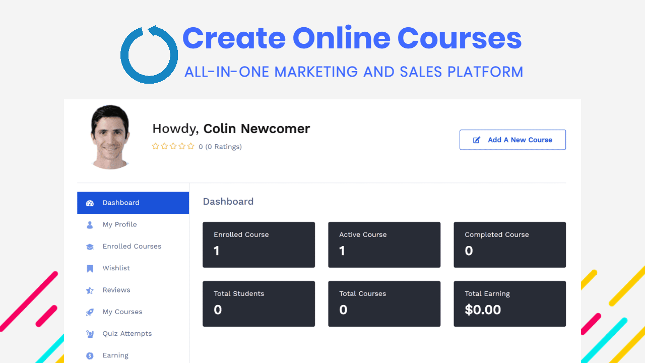 Niche Website Builder (Up to 100 Sites with Unlimited Monthly Page Views & Unlimited SSD Storage)