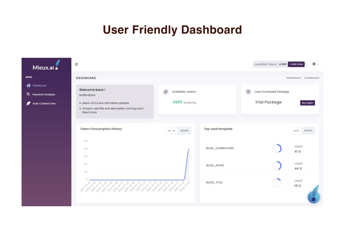 Mieux.ai dashboard