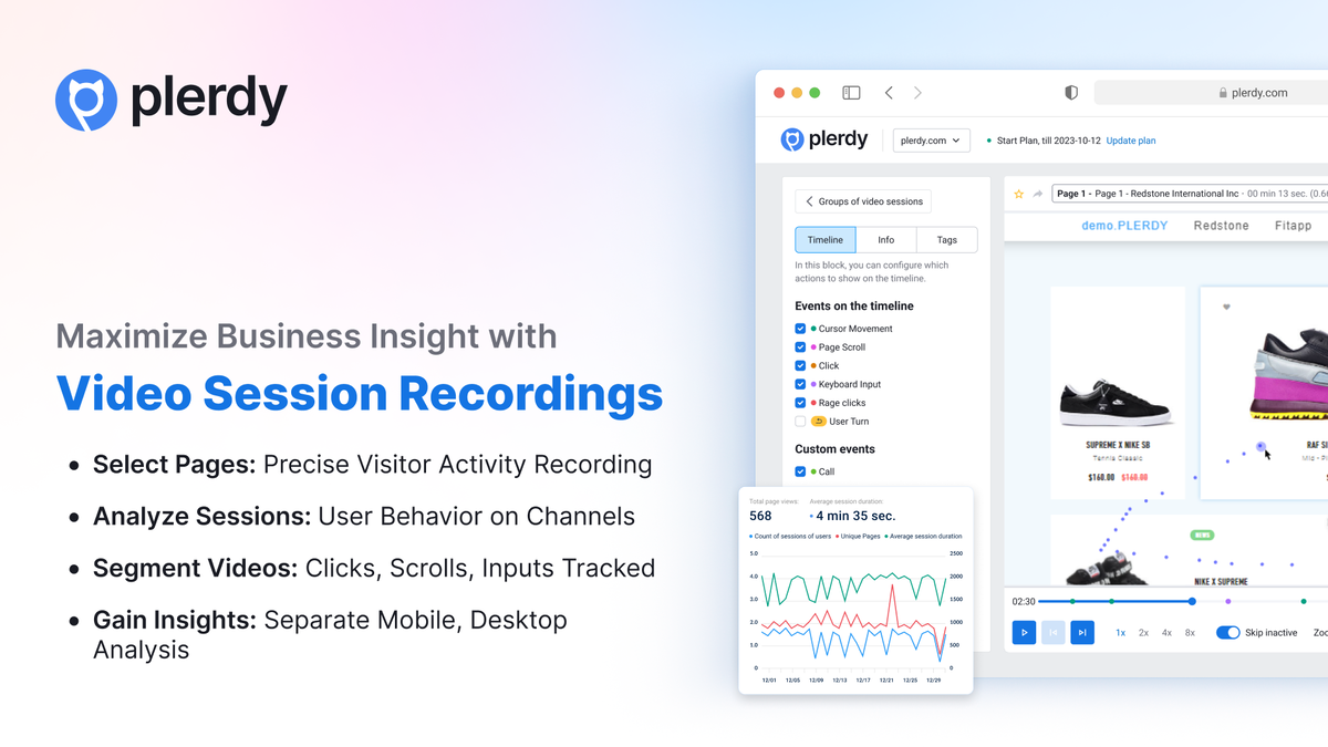 Watch how users interact with your site