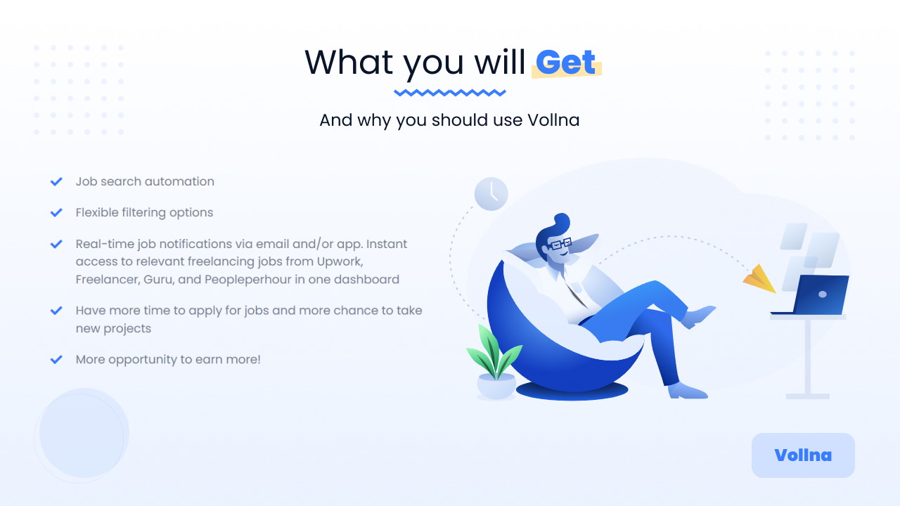 Vollna