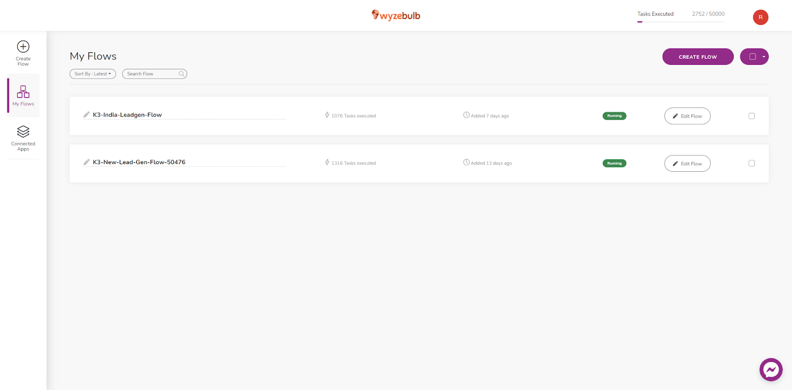 Admin panel flows