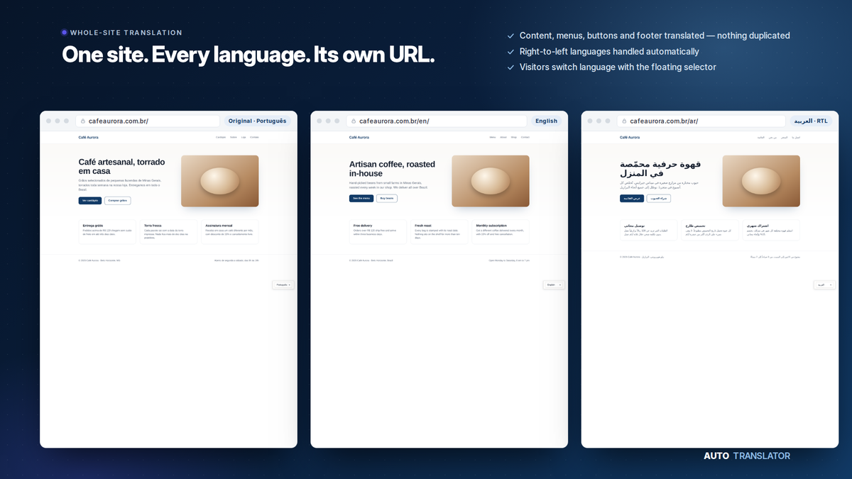 Full-site translation