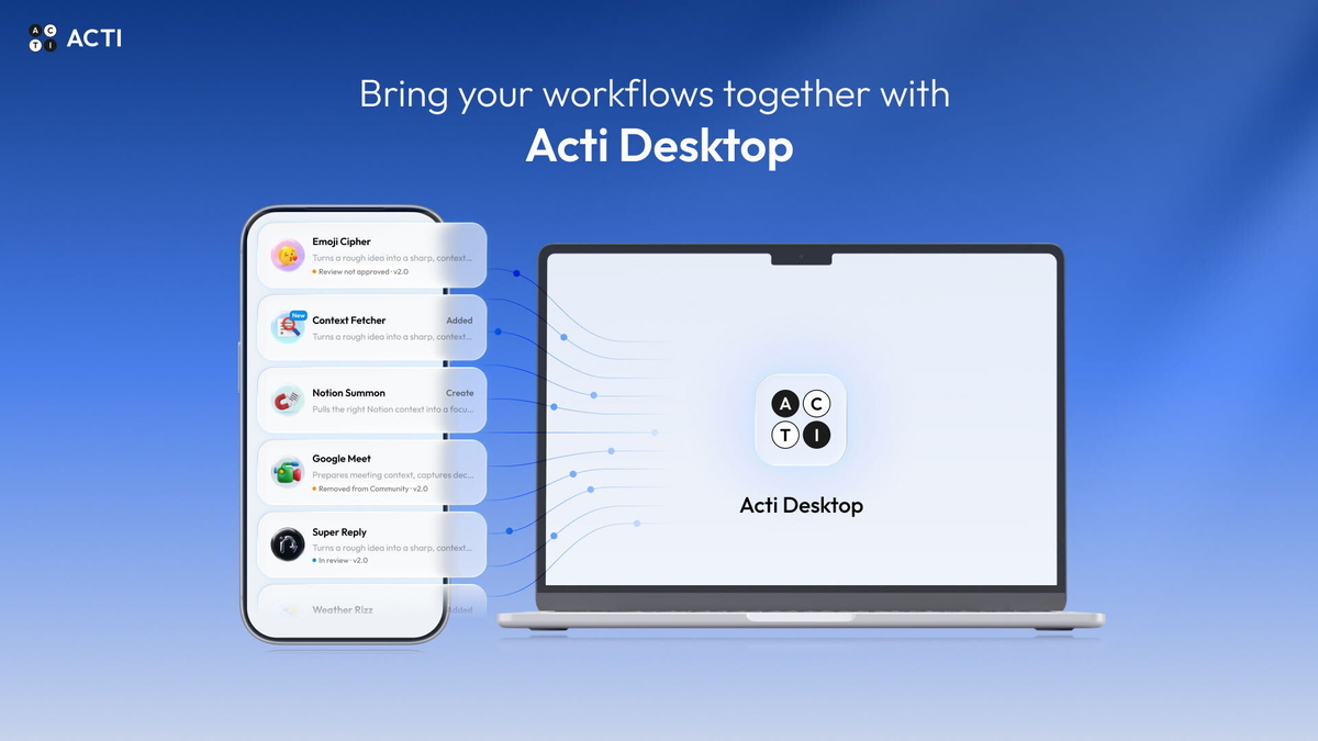 Run your Acts and dictation on Mac