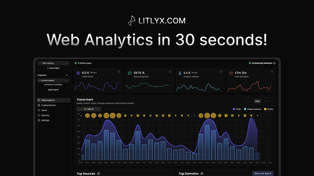 Track your web performance