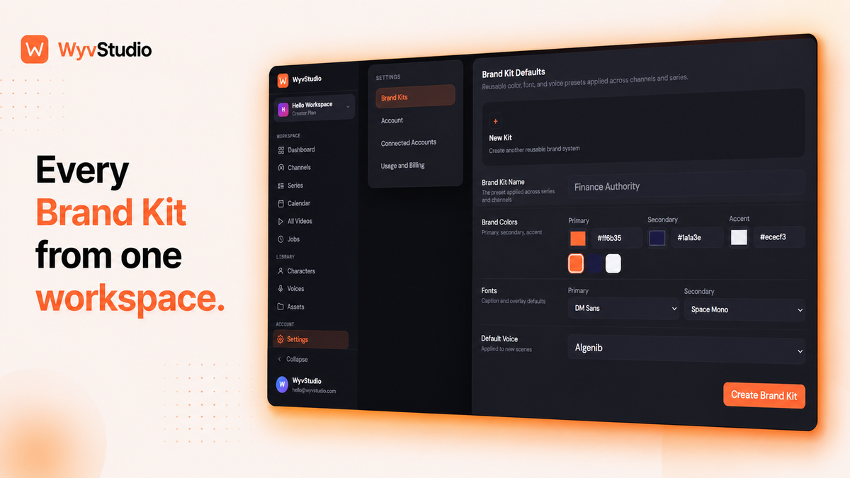 WyvStudio: Brand Kit Workspace