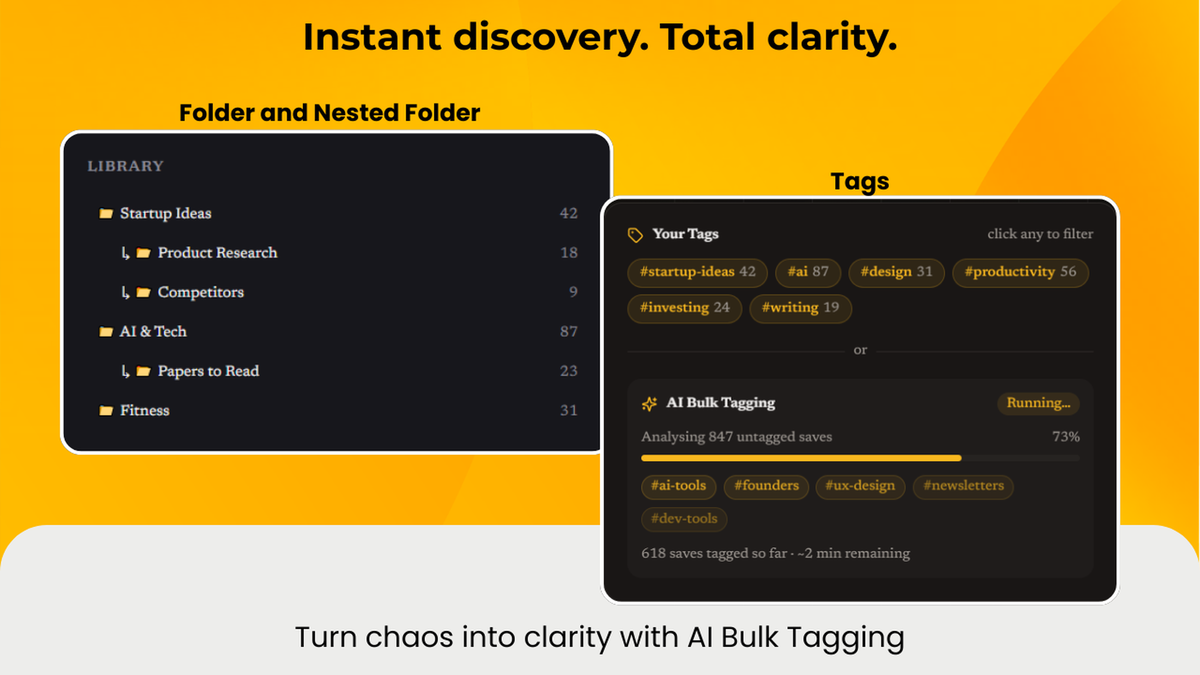 Folder, Subfolder and Tag to Organise Bookmarks