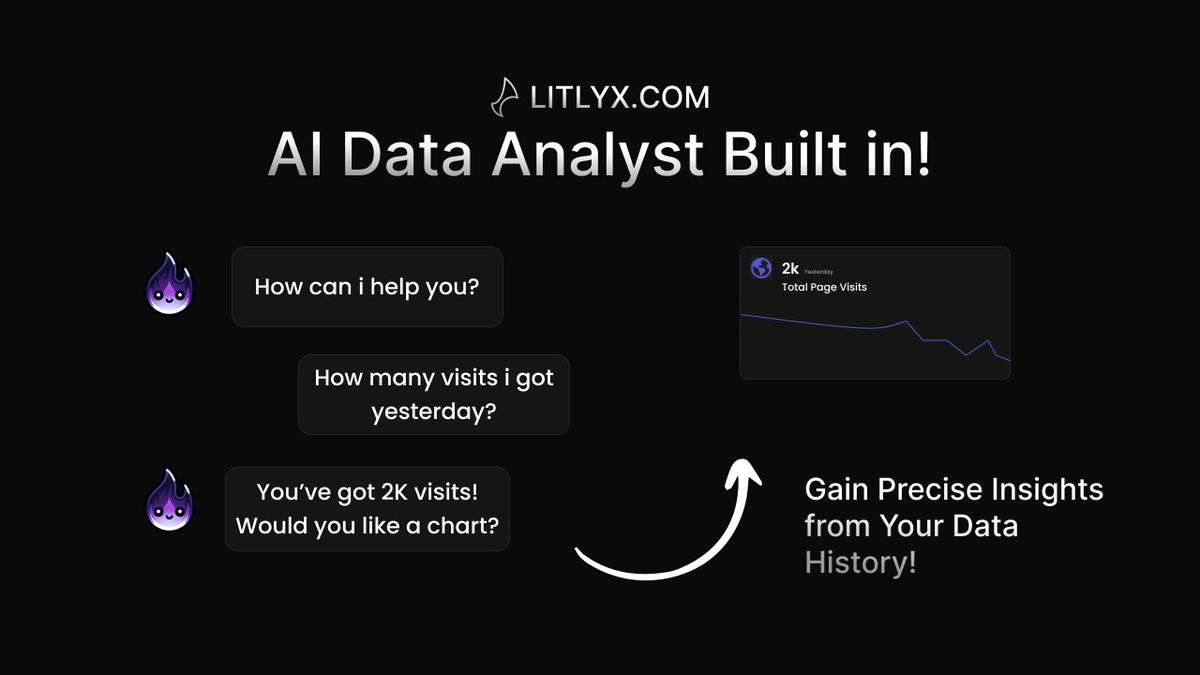 Get AI-driven answers to your analytics questions in seconds.