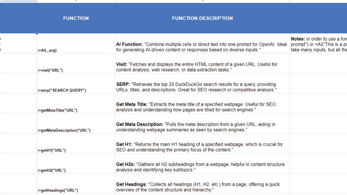 Magic functions at your fingertips