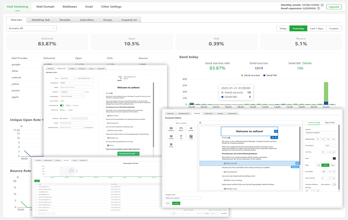 Create multiple email domains