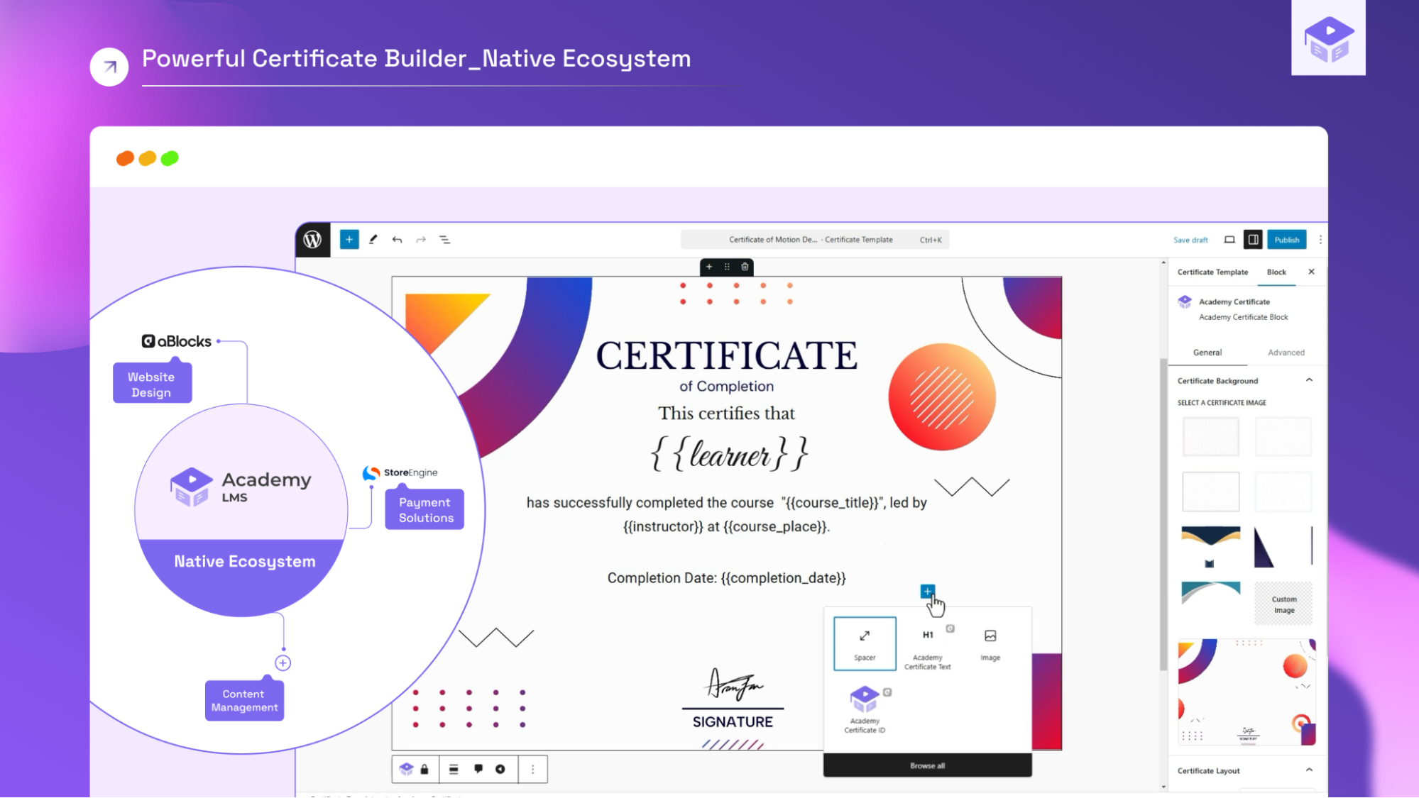 Customized certificates