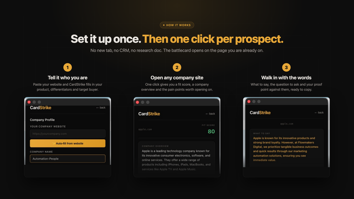 Set it up once, then one click per prospect