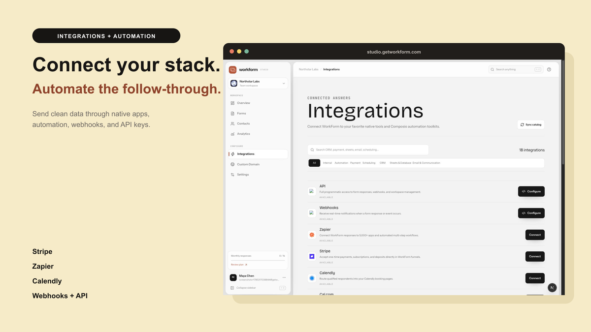 Integrate with anything