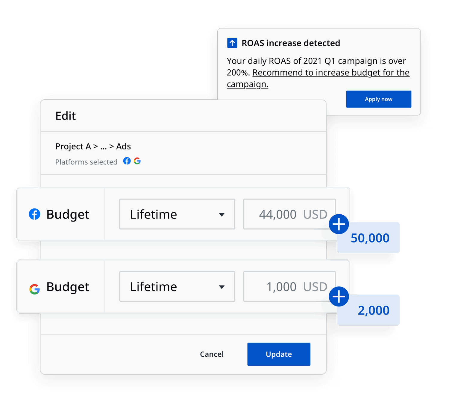 Performance alerts