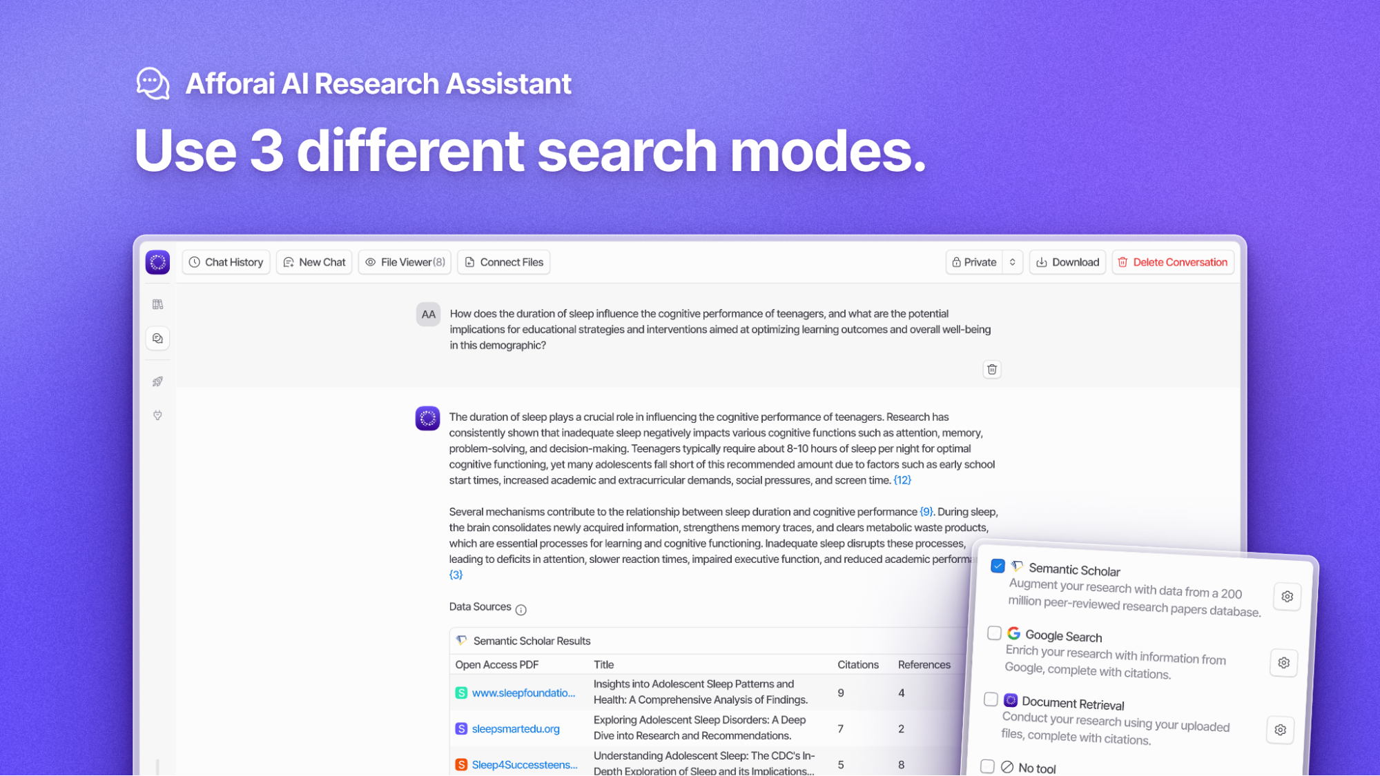 Research modes