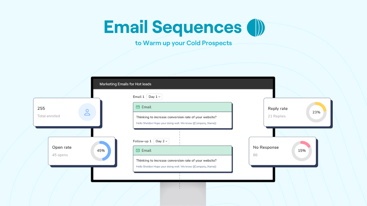 Email Sequence