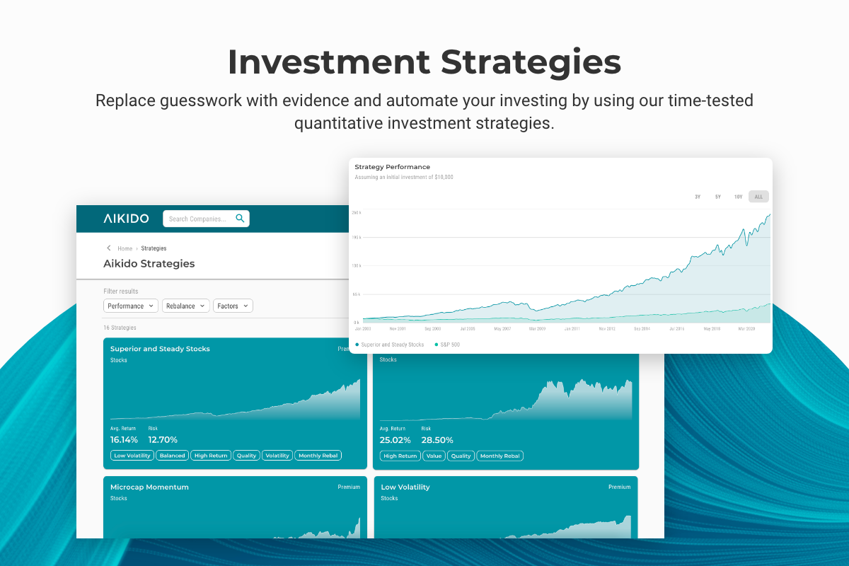 Automated investment strategies