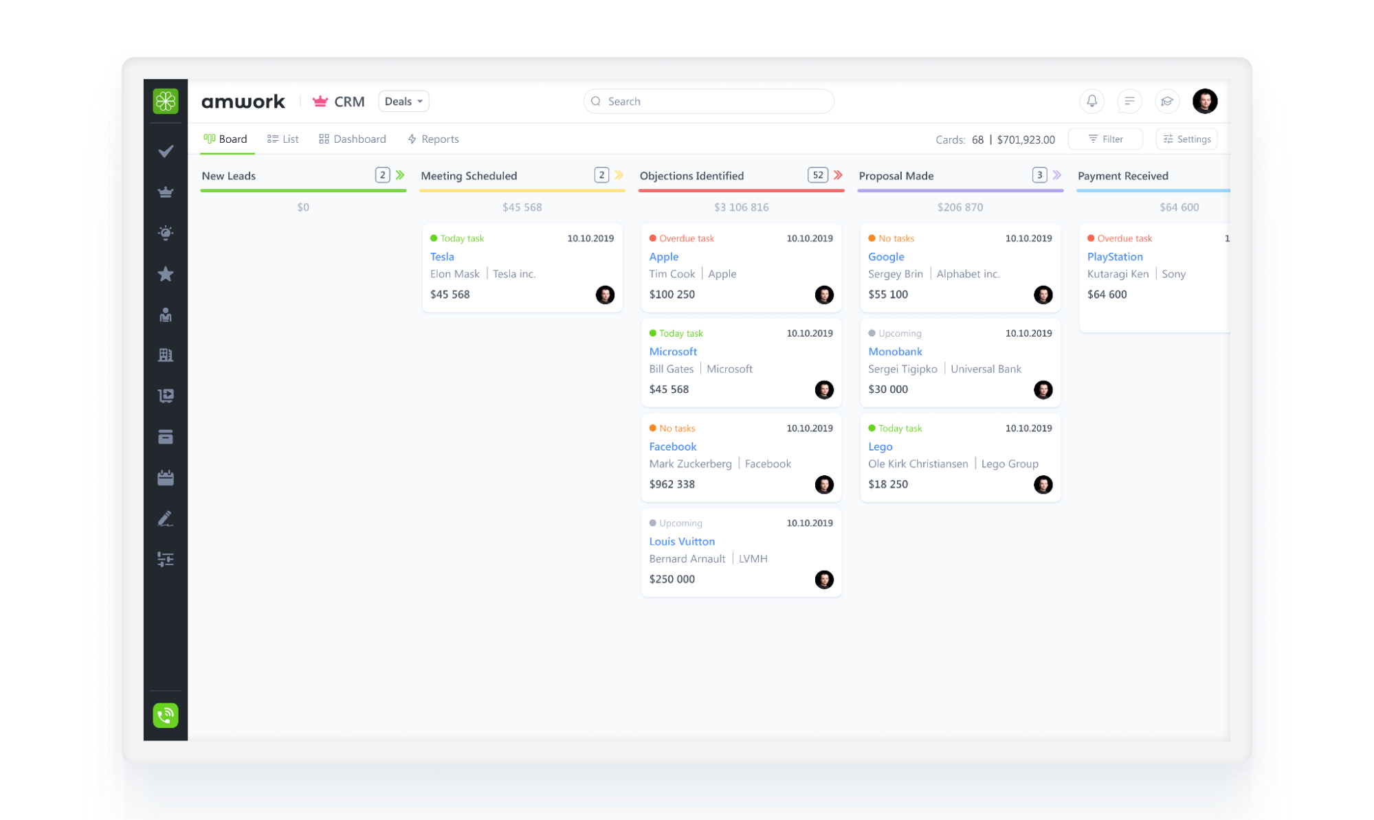 Sales pipeline tracker