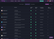 Connect with trading communities thumbnail