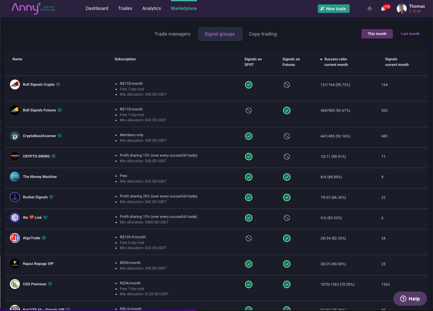 Social Trade Marketplace